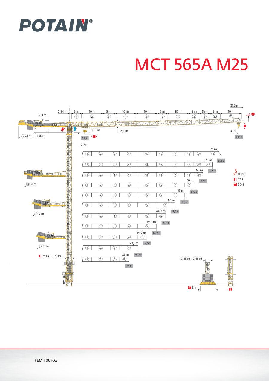 Potain datasheet drawing of the MCT565A